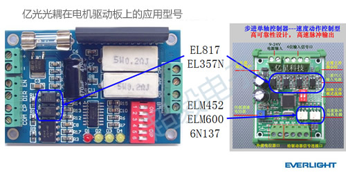 億光光耦在電機(jī)驅(qū)動板上的應(yīng)用