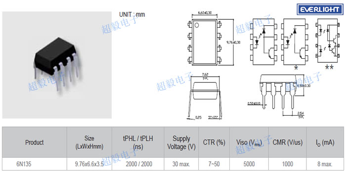 億光高速光耦6N135尺寸與參數(shù)圖