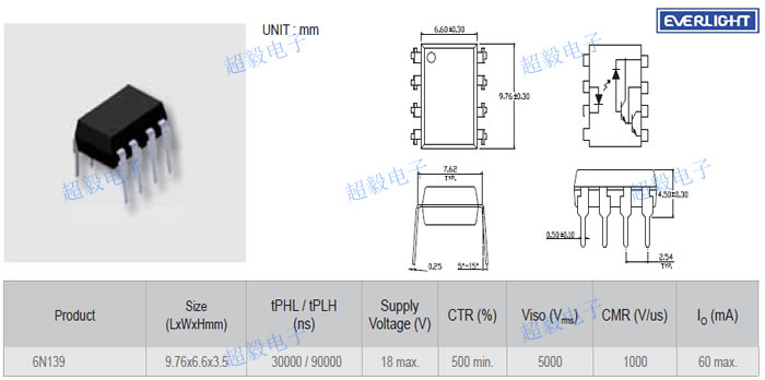 億光高速光耦6N139參數(shù)與尺寸