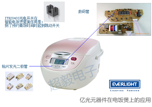 億光在電飯煲上的應用